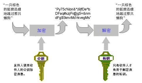 key.jpg